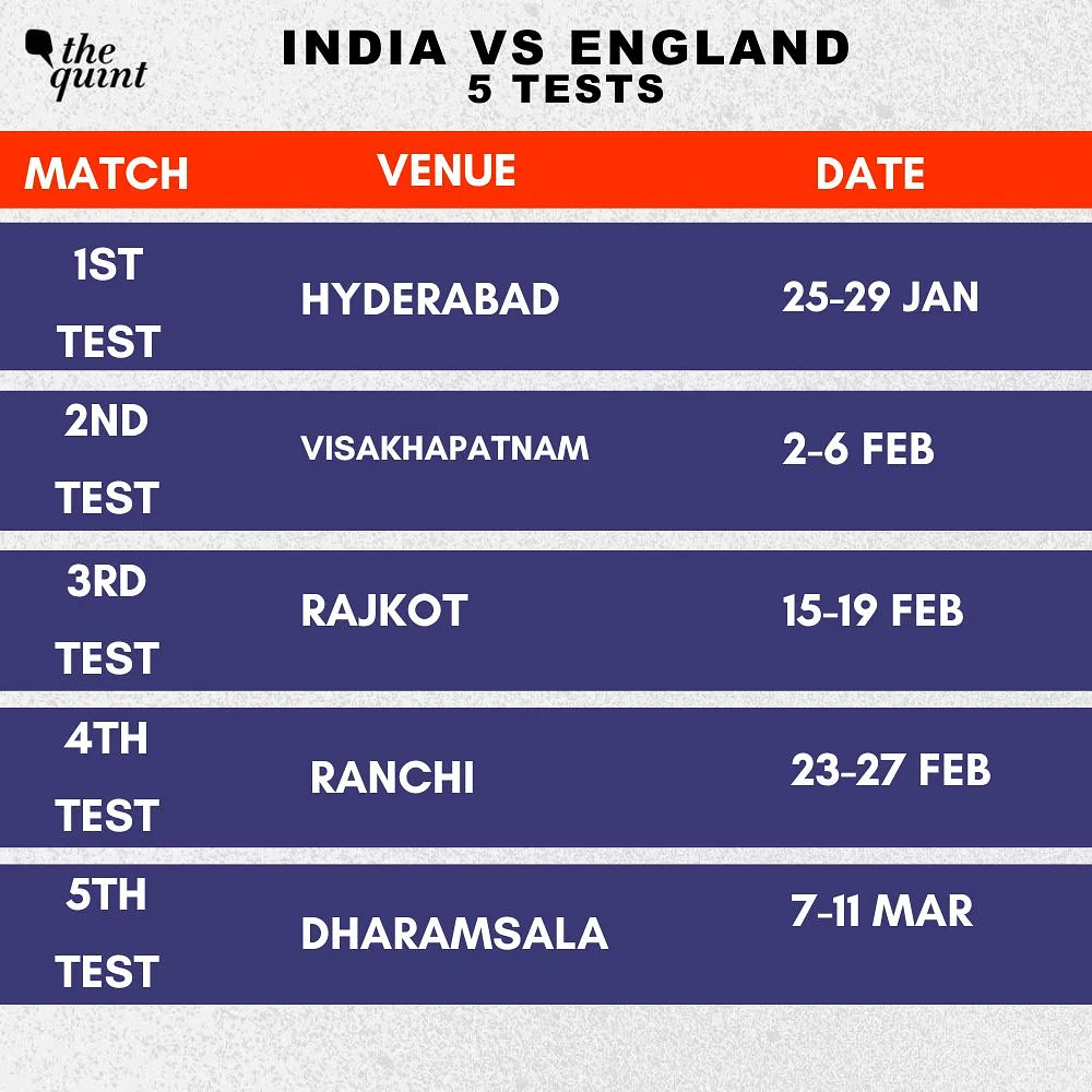 england-tour-of-india-2024-sirf-cricket